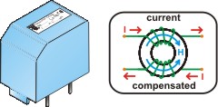 stromkompensierte Funkentstrdrosseln